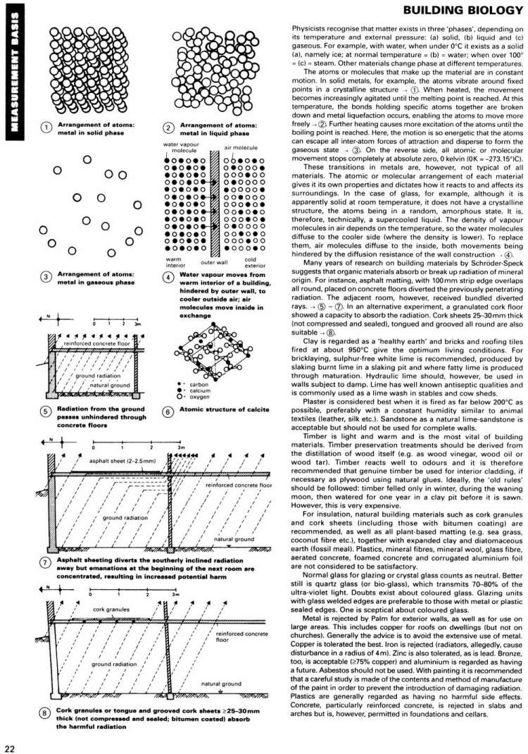 Neiferts ēkas bioenerģētika
