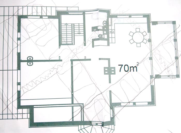 Āderu noteikšana, āderu plāni