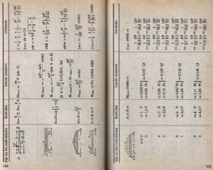 Būvkonstrukciju aprēķins