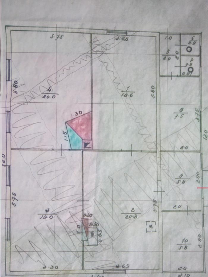 Āderu noteikšana, āderu plāni