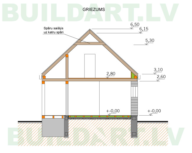 Atpūtas, brīvdienu mājas projekts, griezums