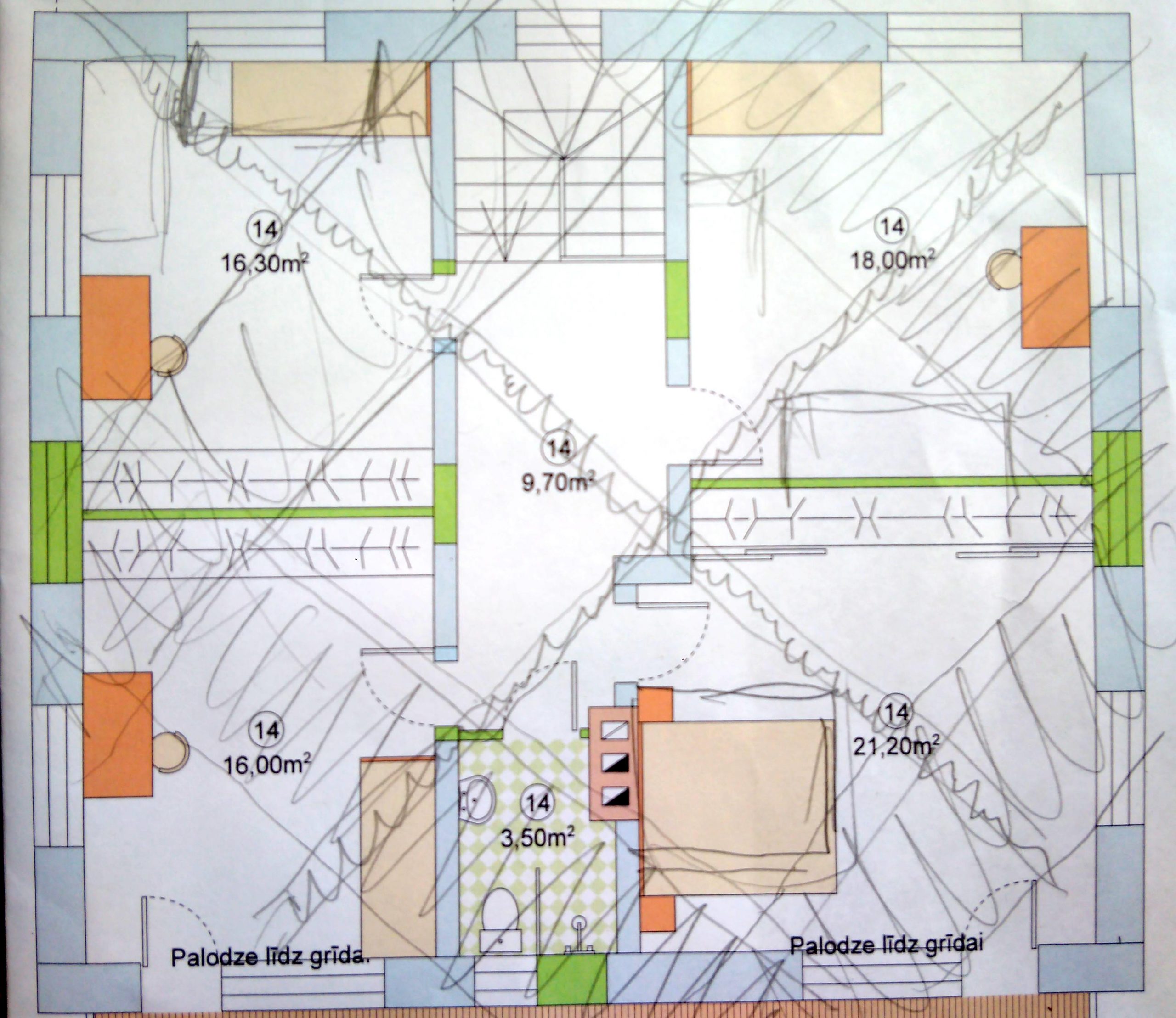 Āderu noteikšana, āderu plāni