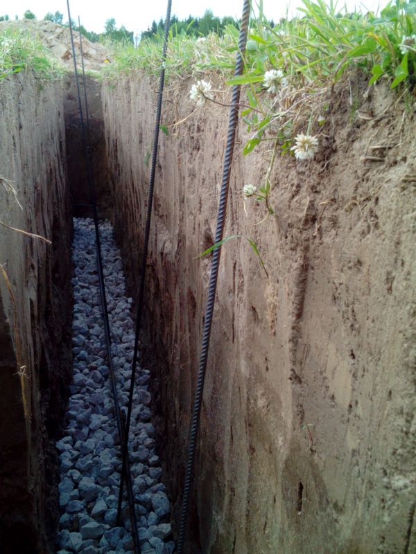 Pamatu būvēšana izmantojot zemes veidni - stiegrojums