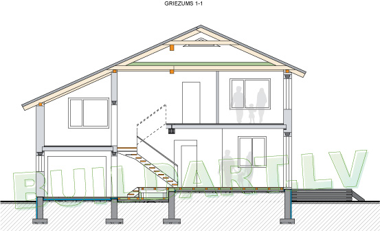 Vidēji lielas mājas projekts "Raitis", griezums