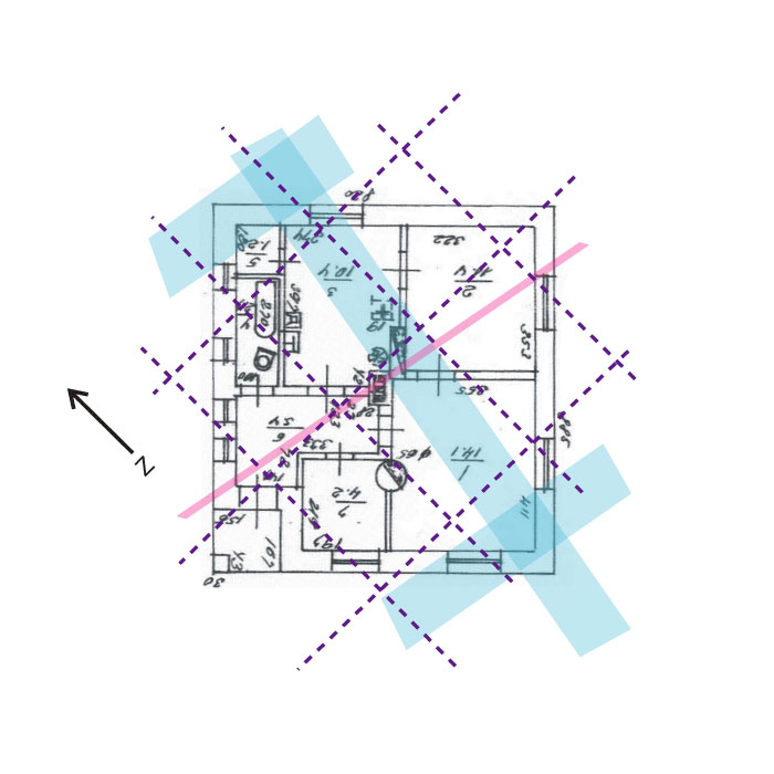 Āderu noteikšana, āderu plāns mājai Rīgā