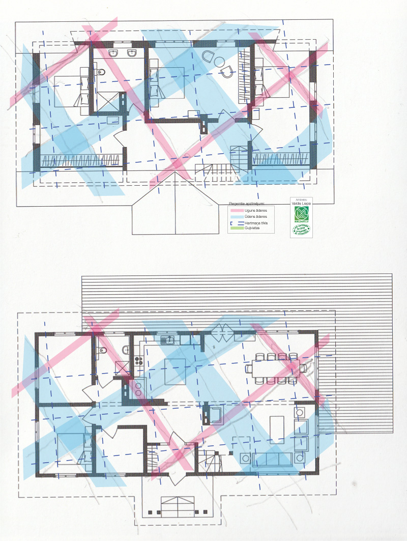 Ēka lauku sētā novietota neņemot vērā āderes