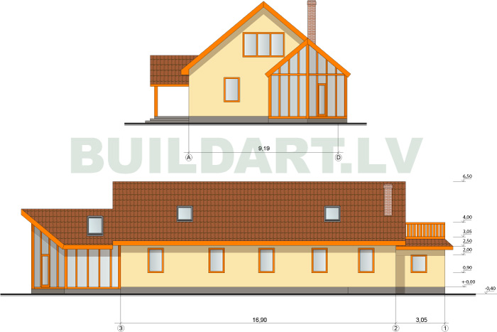 Oranžērijas projekts, fasādes