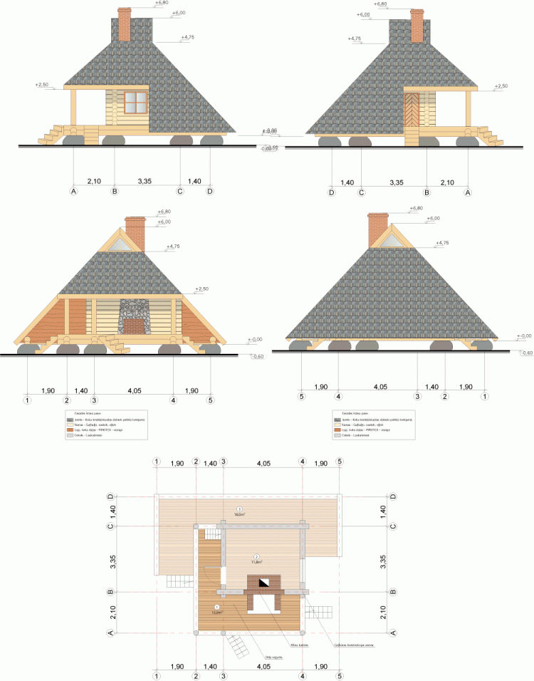 Lietus gubenis - plāns un fasādes