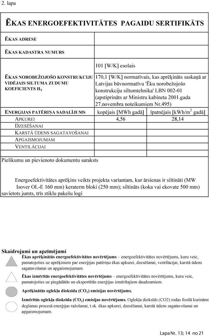 Pasīvās mājas energoefektivitātes aprēķins