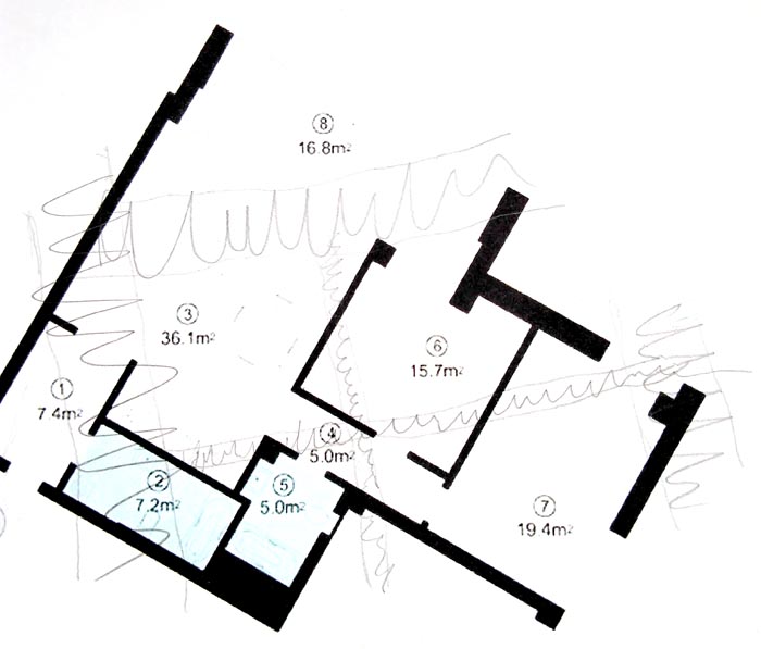 Āderu noteikšana, āderu plāni