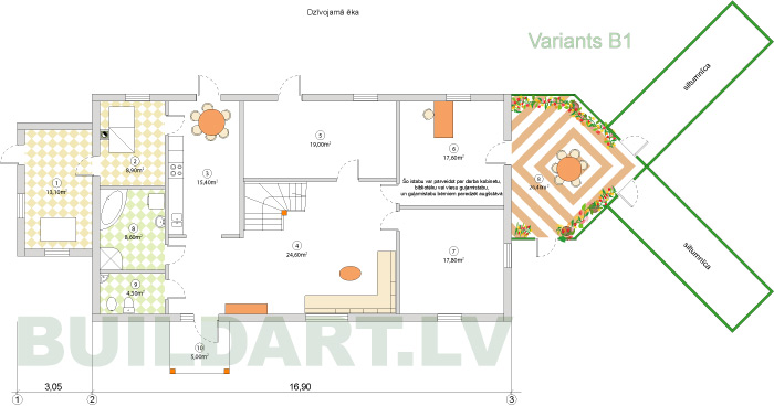Oranžērijas projekts, plāna versija
