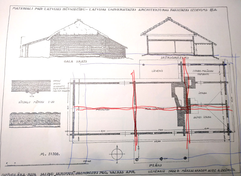 Āderu pētijums senai mājai
