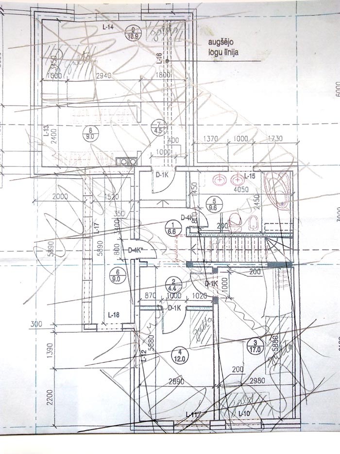 Āderu noteikšana, āderu plāni