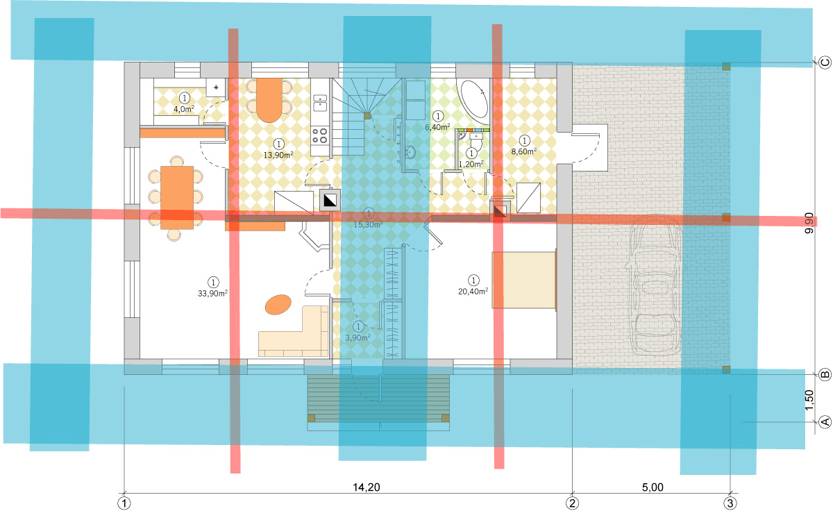 Mājas plāns, āderu plāns