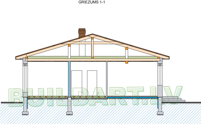 Dzīvojamās mājas projekts "Aleksandra" - griezums