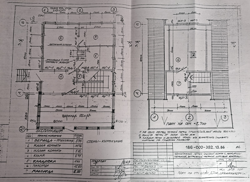 Dzīvojamās mājas projekts "Malvīne" - senais projekts