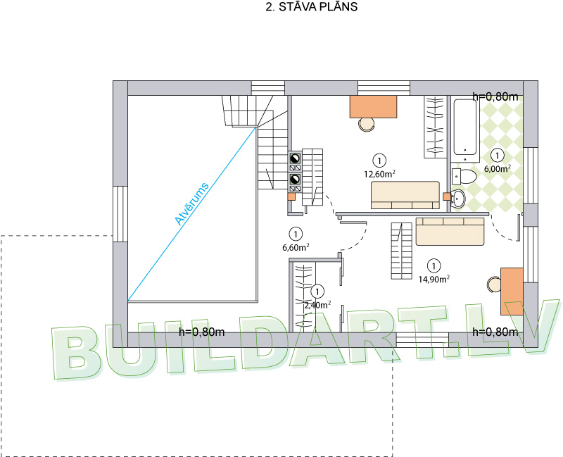 Mājas projekts "Smuidrā Elīna" - otrais stāvs