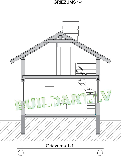 Pirts projekts "Bella" - griezums
