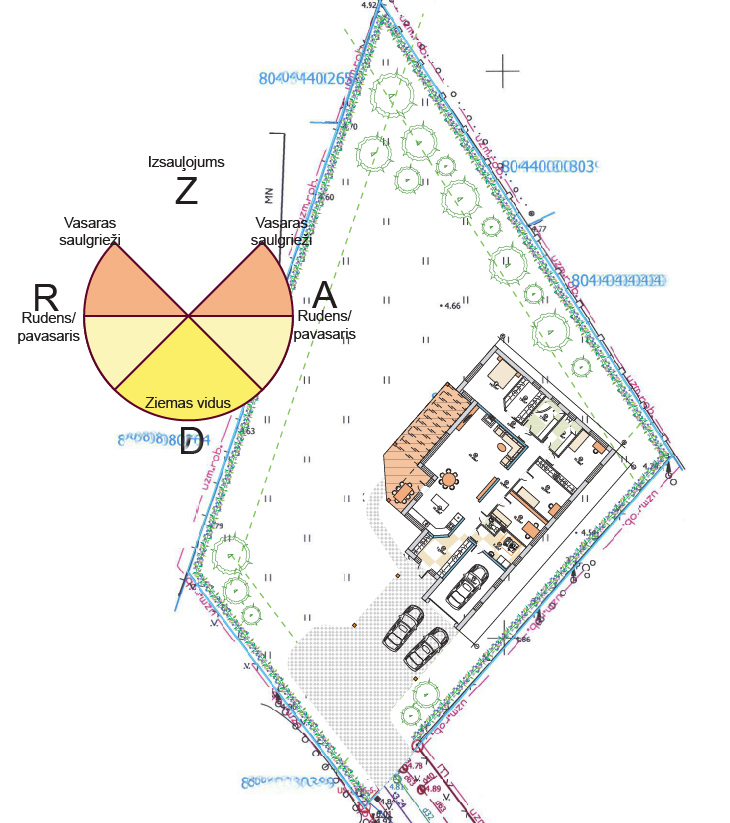Dzīvojamās mājas projekts "Toms" - novietne