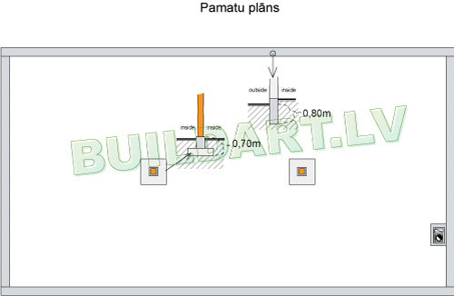 Saimniecības ēkas projekts "Lielsaimnieks", 200m2, pamatu plāna shēma