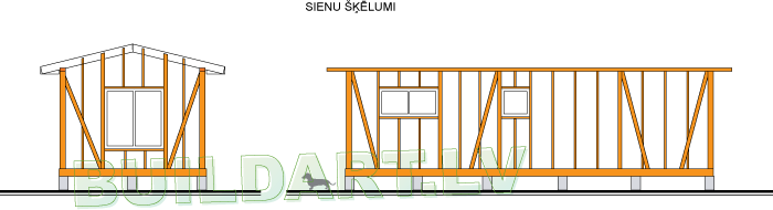 Moduļmājas projekts "Jolanta" -sienu notinumi