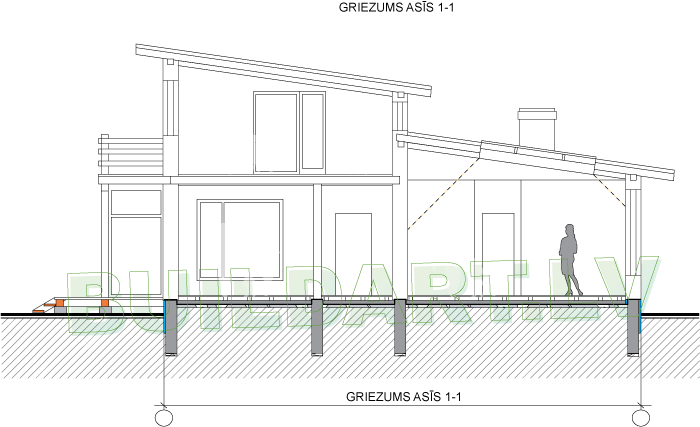 Projekts Maija, griezums