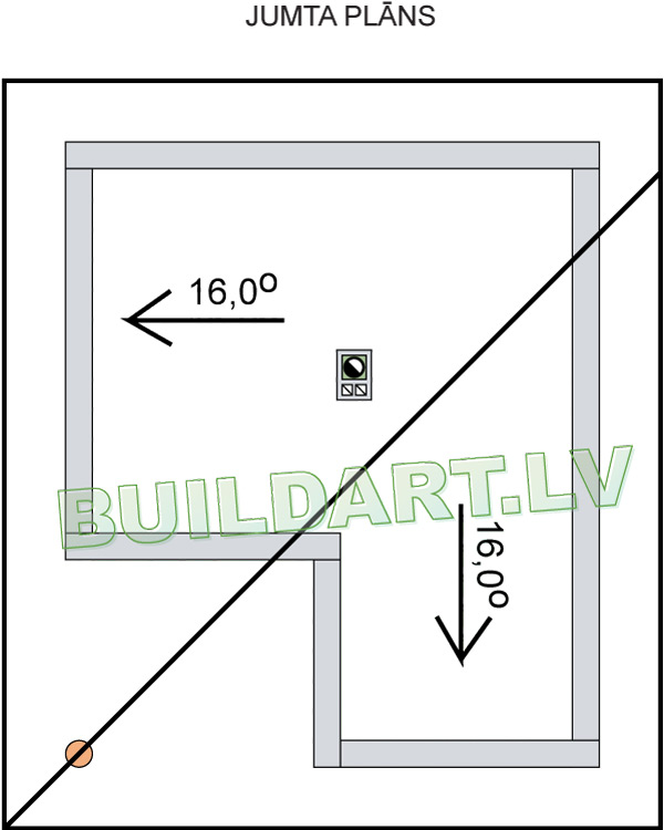 Pirts projekts "Optimists", jumta plāns