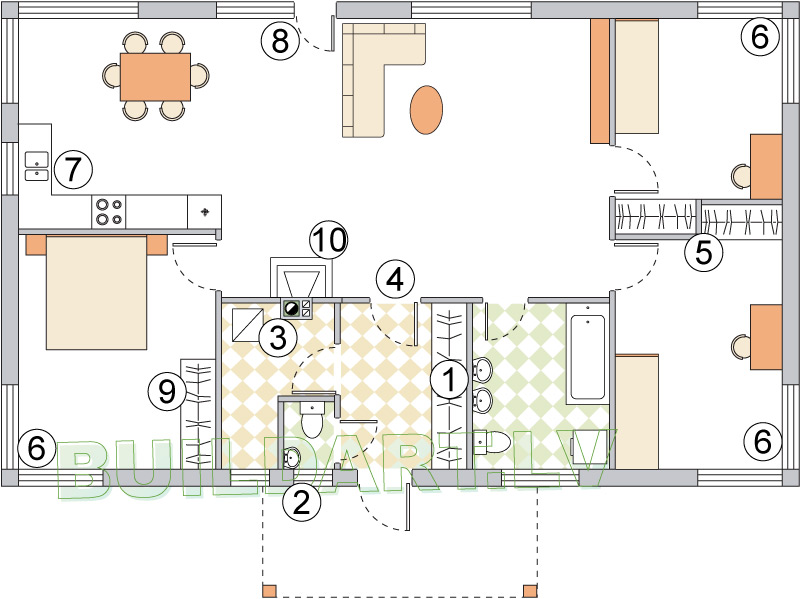 10 piezīmes internetā atrastam tipveida projektam