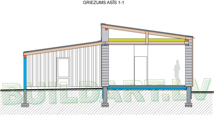 Mājas projekts "Laimdota" - griezums