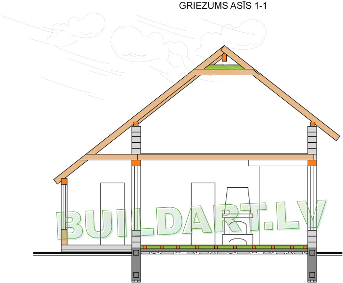 Mājas projekts "Arvis", griezuma rasējums