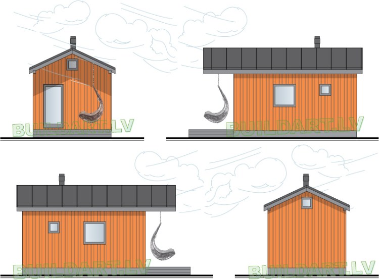 Pirtsmītnes projekts "Seši bundzenieki" - fasādes