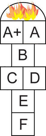 Energoauditori un klasītes