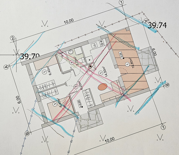 Āderu pētījums, ēkas novietojums āderu tīklā