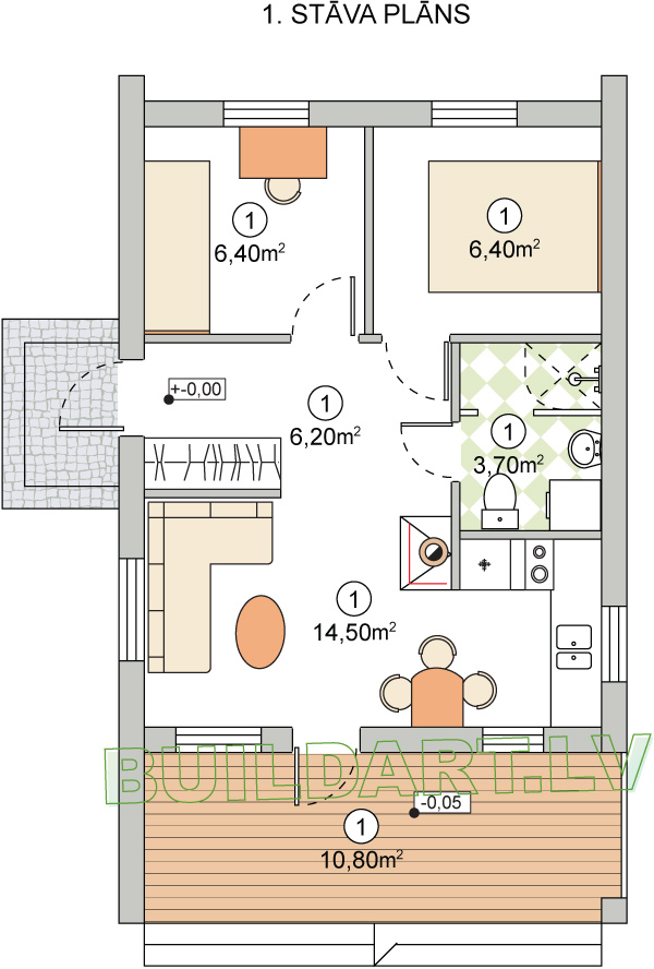 Mazēkas projekta plāns