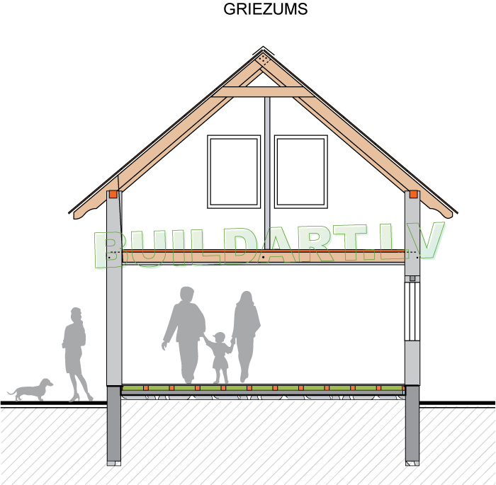 Projekts "Pa Saulei" - Griezums