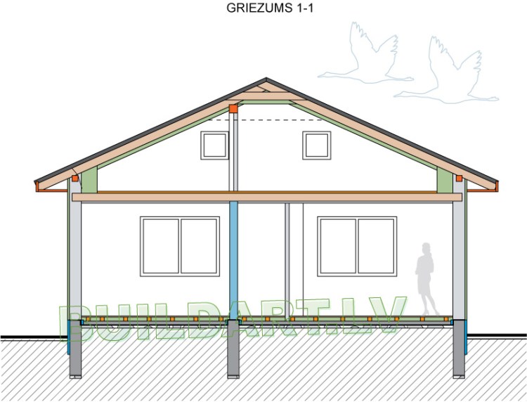 Mājas projekts "Milla" - griezums