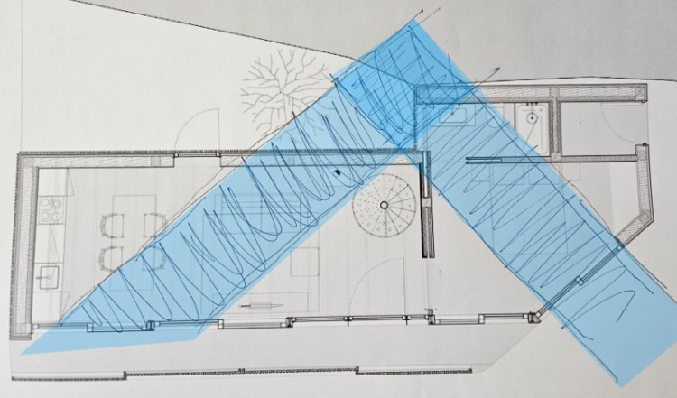 Āderu noteikšana objektam attālināti