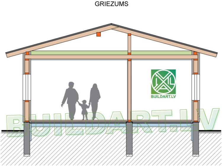 Mājas projekts "Izabella" - griezums