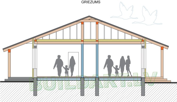 Dvīņu mājas projekts "Klinta" - griezums