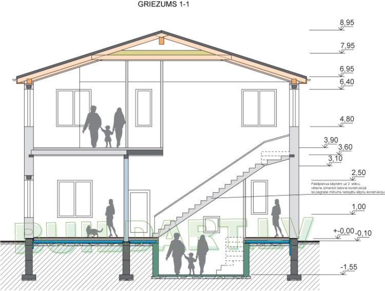Multifunkcionāla ēka "Dzintars 2" - griezums