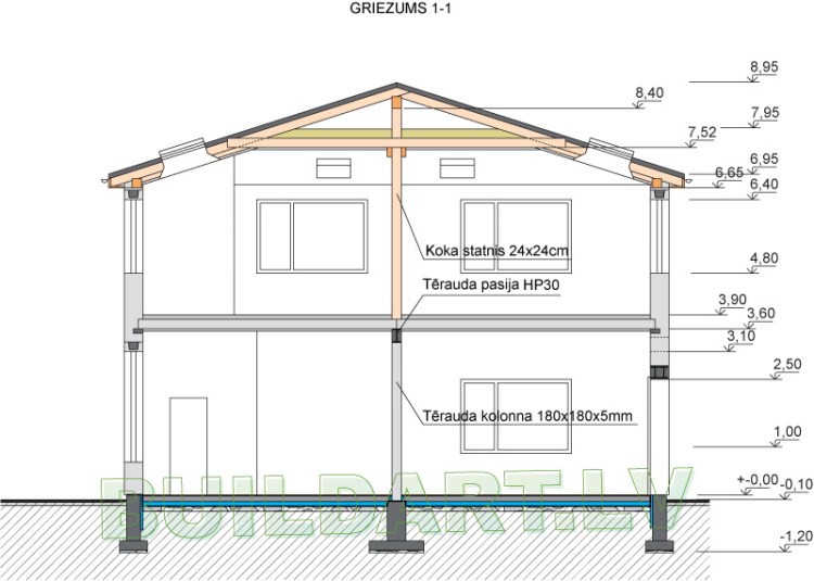 Multifunkcionāla ēka "Dzintars 2" - griezums