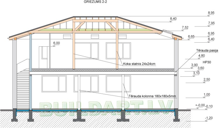 Multifunkcionāla ēka "Dzintars 2" - griezums