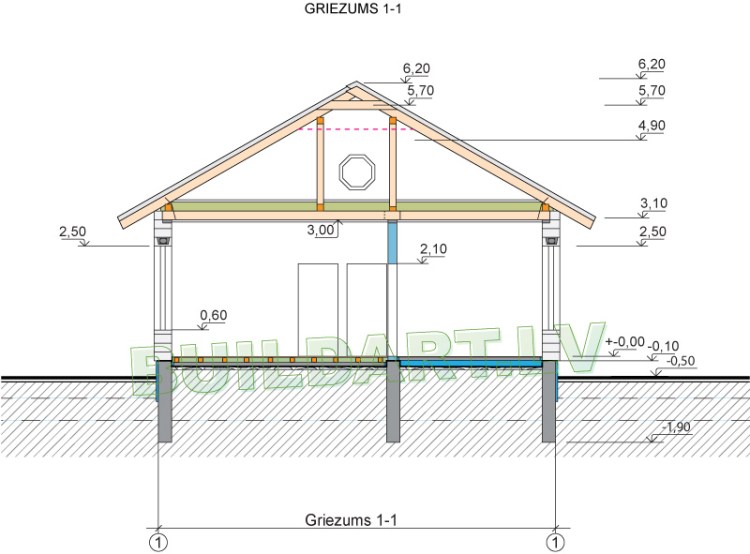 Dzīvojamās mājas projekts "Elza" - griezuma versija ar stāvāku jumtu