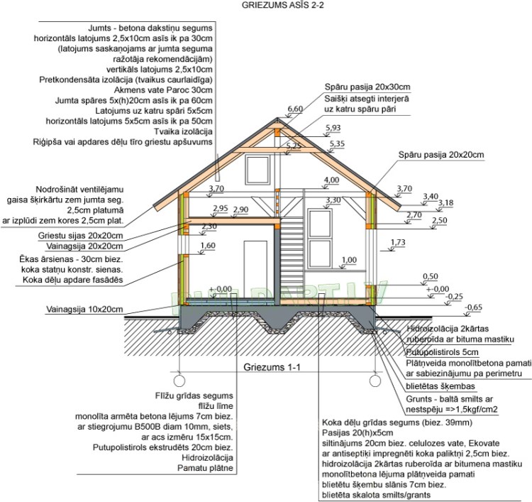 Projekts "Kristiāna" - griezums ar specifikāciju