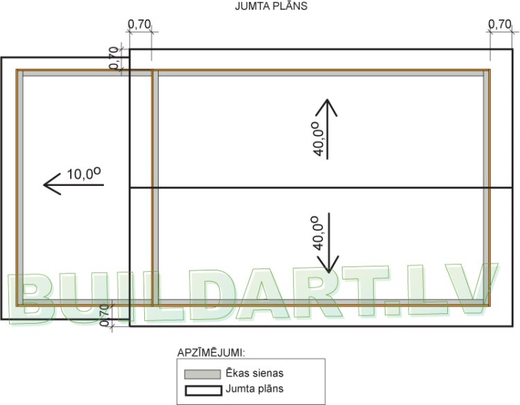 Saimniecības ēkas projekts "Mednis" - jumta plāns